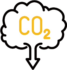 Certainty of Carbon Footprint